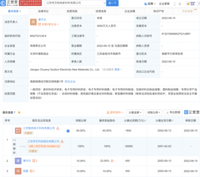 傳藝科技加碼鈉電賽道，投資設立新型膜材料公司