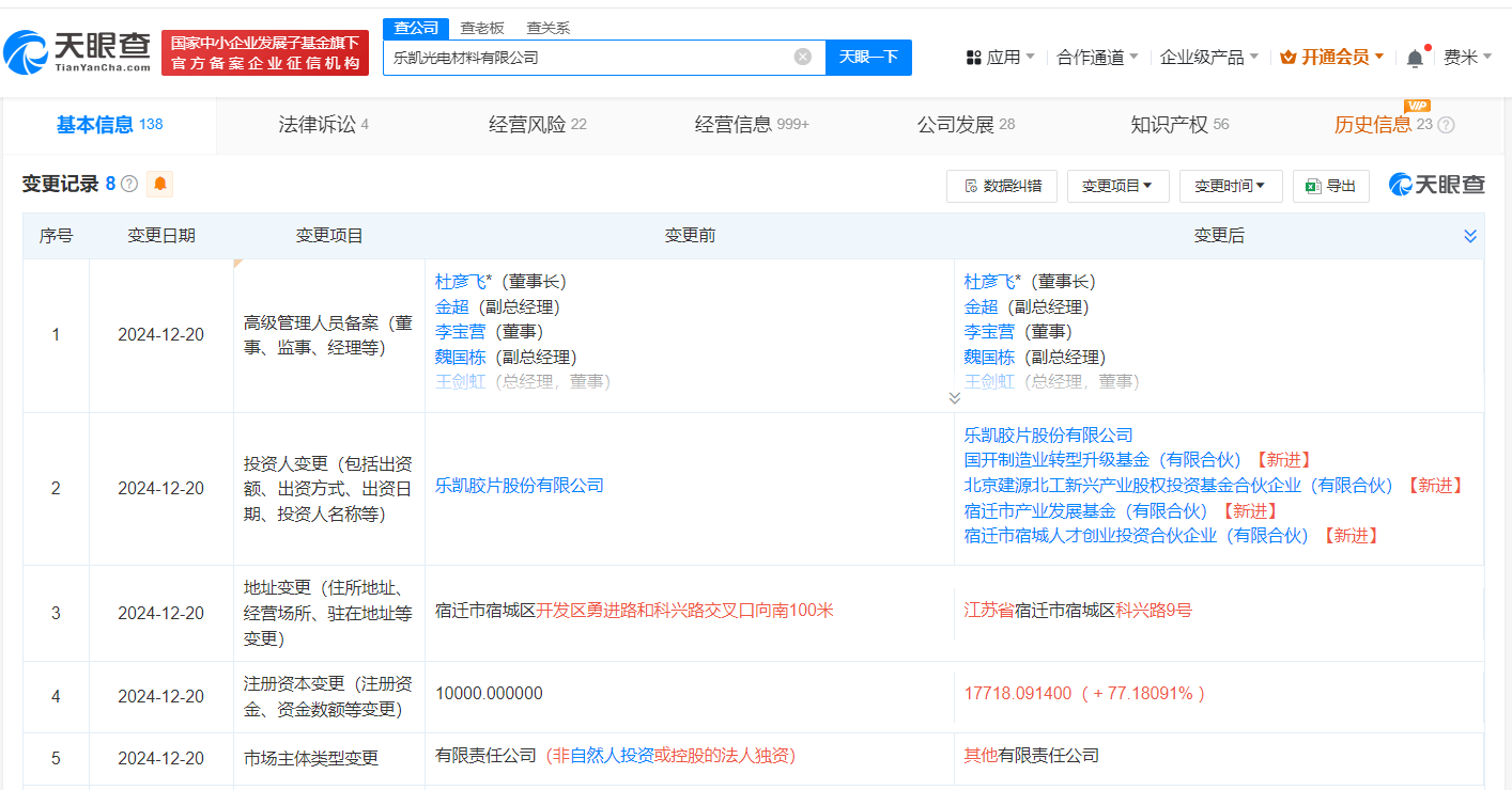 國開制造業轉型升級基金入股樂凱膠片旗下公司，助力新型膜材料銷售與產業升級